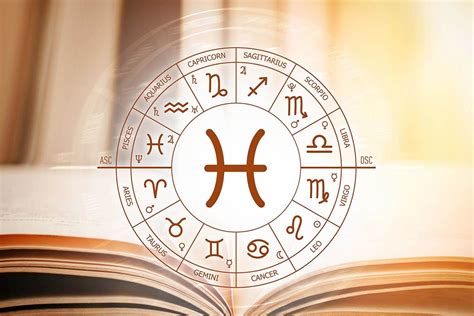 Godinji horoskop Blizanci Za period od 01. . Godisnji horoskop za ribe 2023
